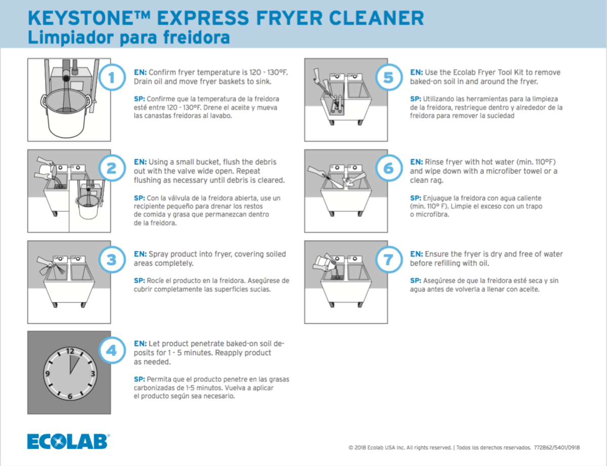 Keystone Express Fryer Cleaner