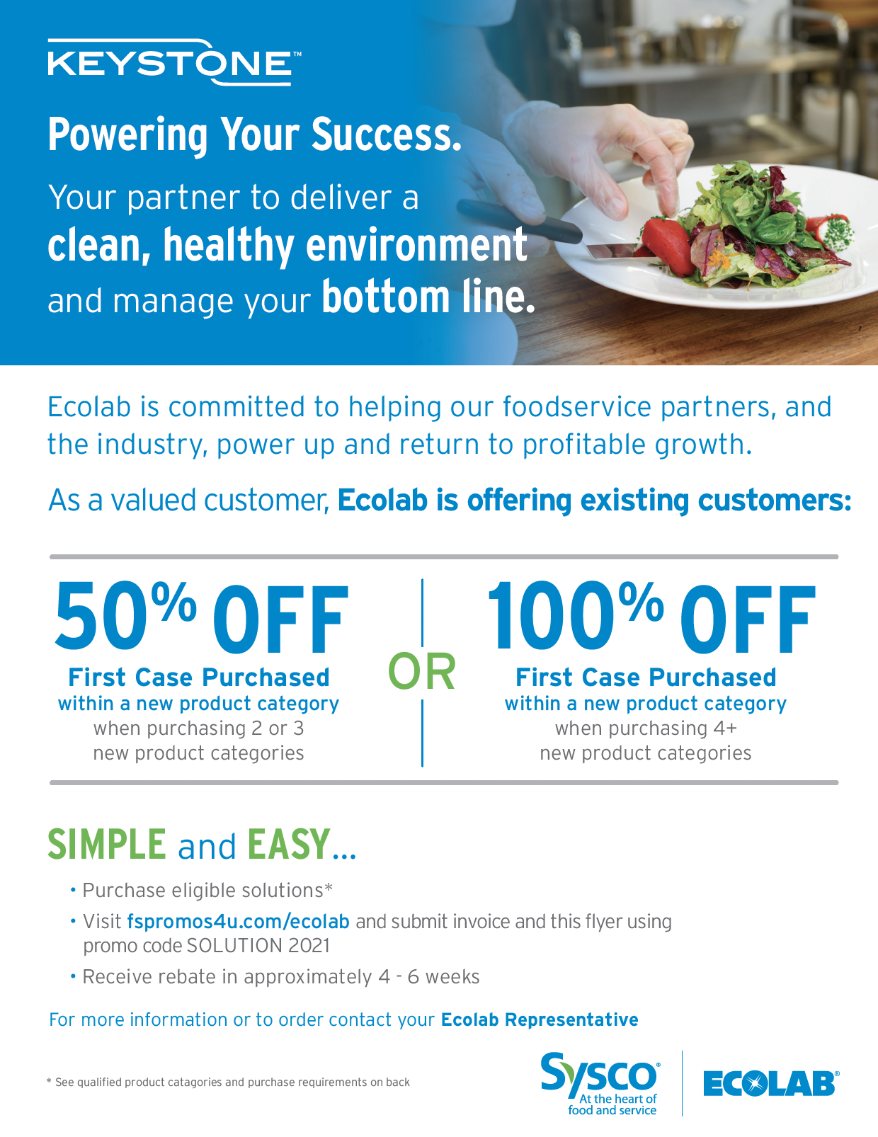 Keystone 2021 Customer Sales Promo