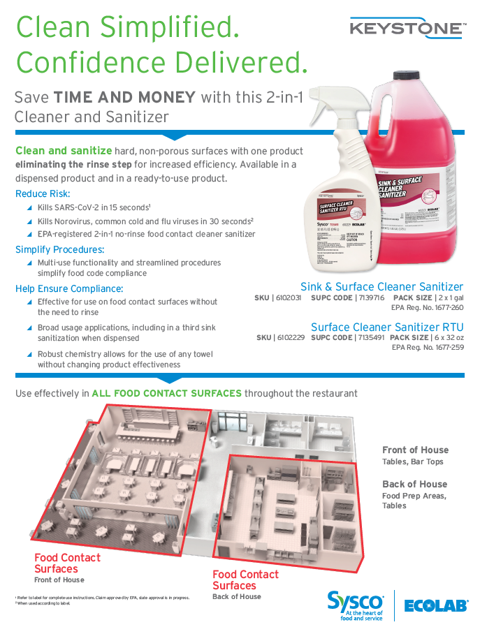 EcoLab Deep Fryer Cleaning Procedure - ReSet ReOpen ReAssure by