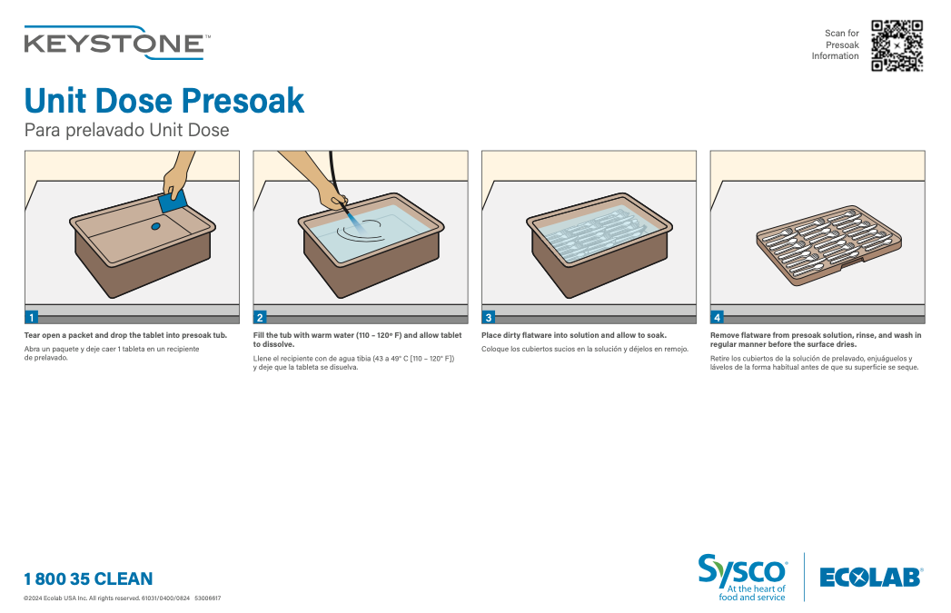 Keystone Antimicrobial Fruit Vegetable Treatment